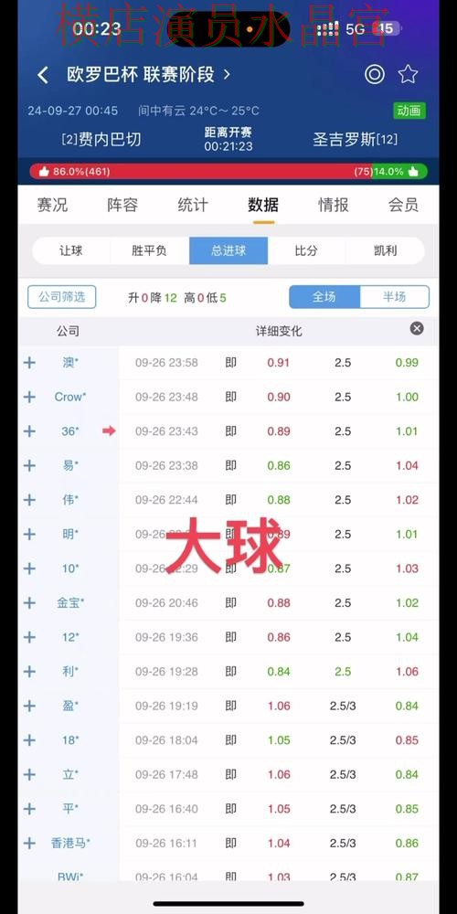 世界杯买球官网盘口分析方法大全 热门问题全解析