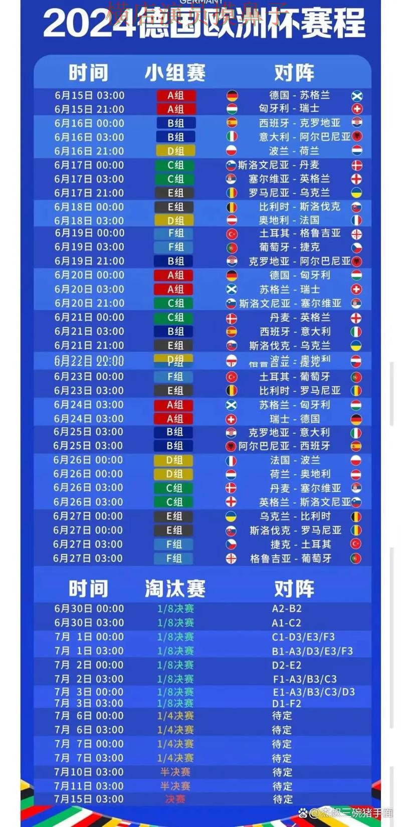 世界杯高清直播期间热门世界杯投注入口整理与直播入口分析